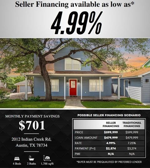 Tiny photo for 2012 Indian Creek RD, Austin, TX 78734 (MLS # 1352999)
