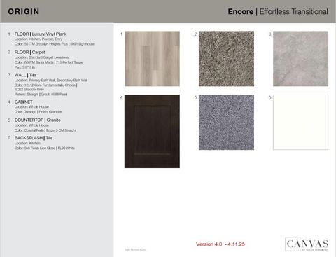 Tiny photo for 14110 Edna Maxine WALK, Del Valle, TX 78617 (MLS # 3236740)