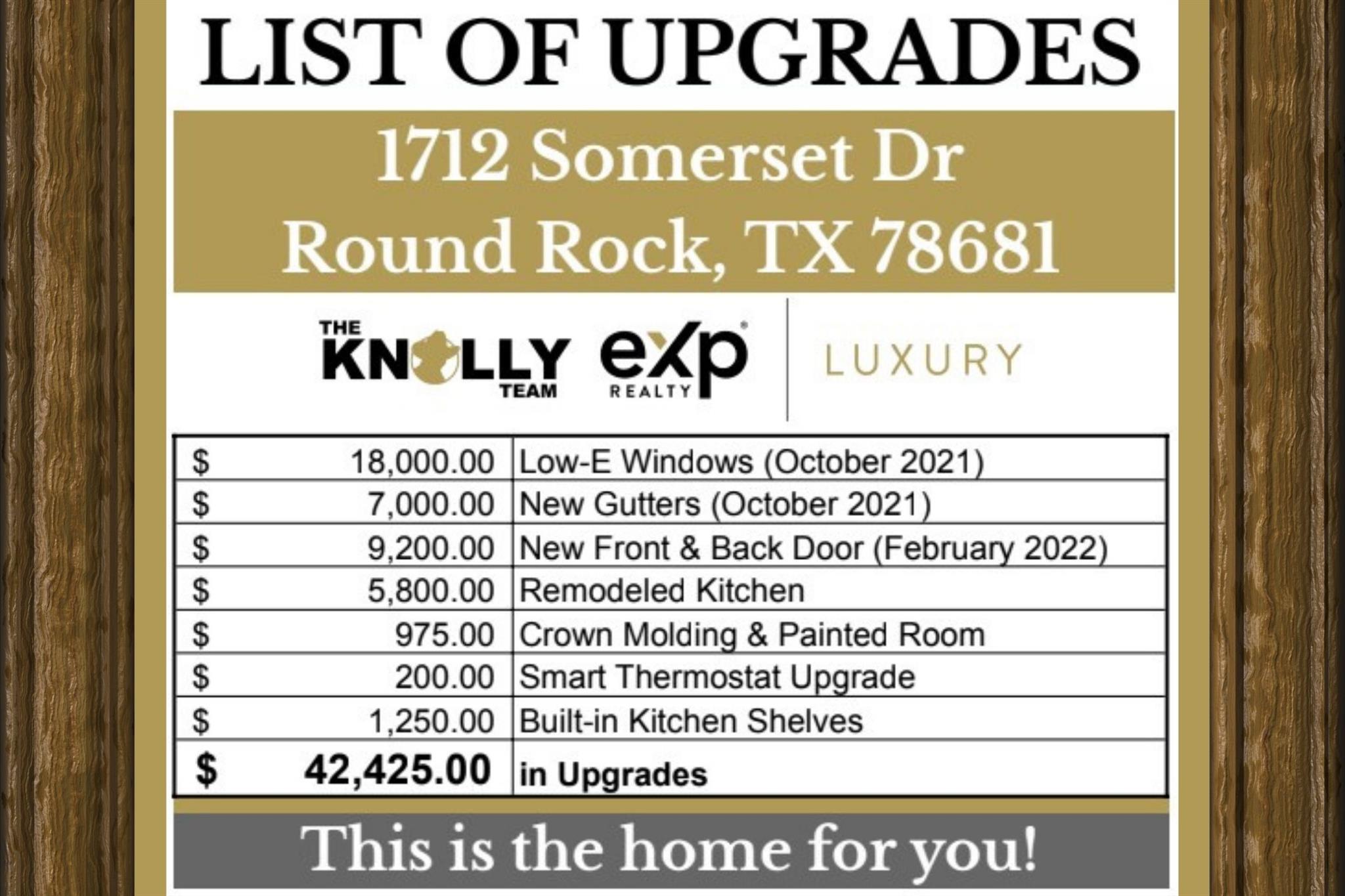 1712 Somerset DR