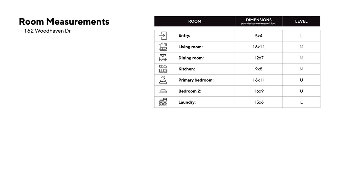 Seven Fields Boro, Pennsylvania 16046, United States, 2 Bedrooms Bedrooms, ,2 BathroomsBathrooms,Residential,Active,187761