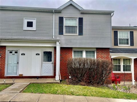 Photo of 307 Countryside Dr, Mc Kees Rocks, PA 15136 (MLS # 1744626)