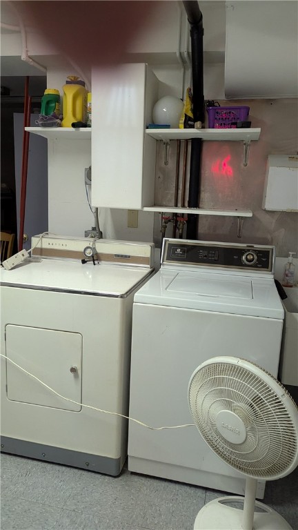 Carrick, Pennsylvania 15210, United States, ,Commercial,Pending,113080