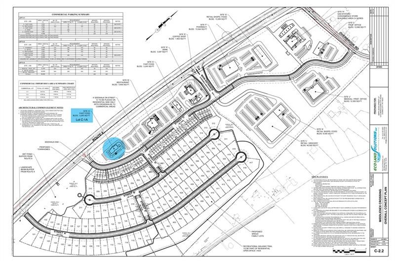 Lot C-1A Route 8 & Route 228 - Middlesex Crossing