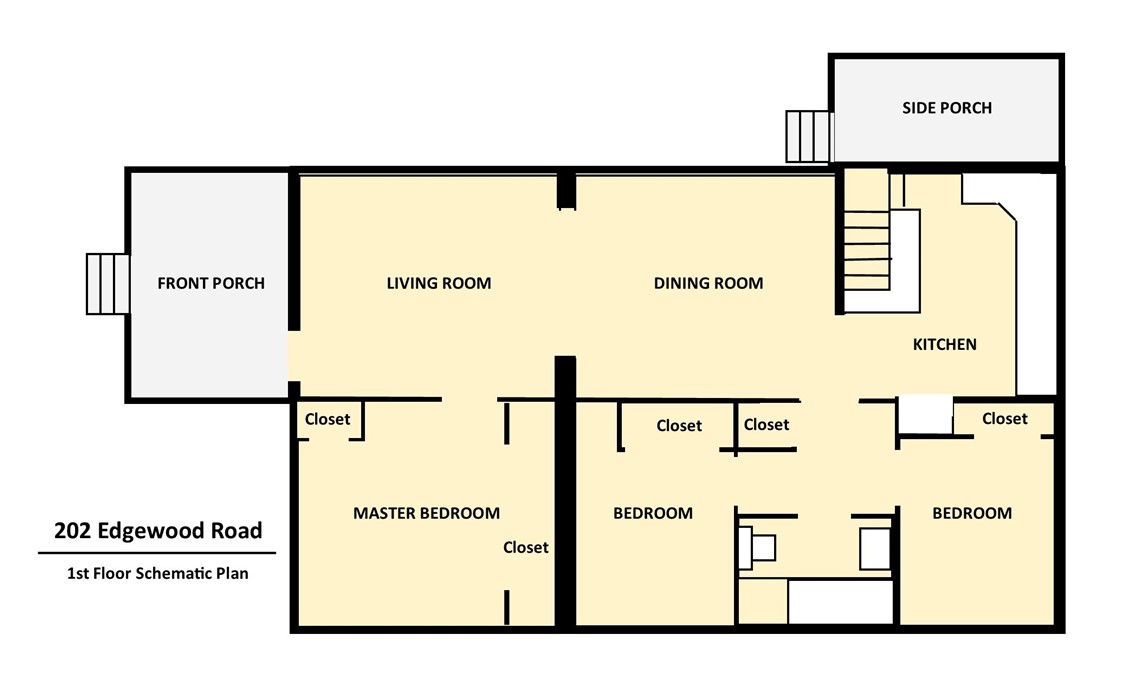 Economy, Pennsylvania 15143, United States, 3 Bedrooms Bedrooms, ,2 BathroomsBathrooms,Residential,Contingent,11979