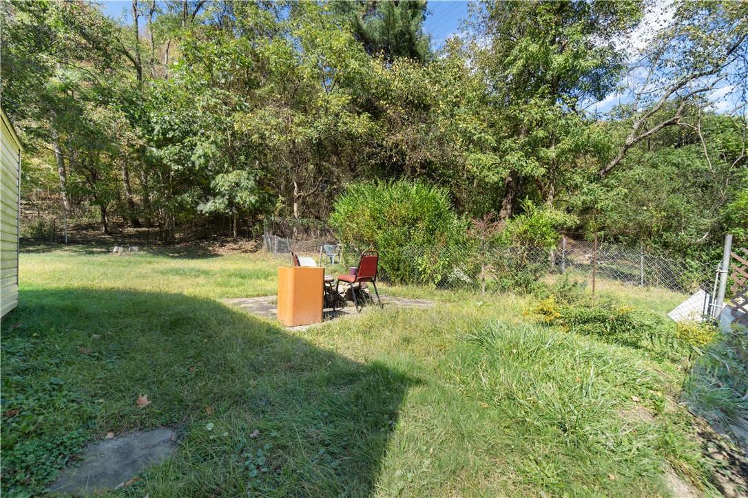 Lincoln Place, Pennsylvania 15207, United States, ,Residential,Active,249189