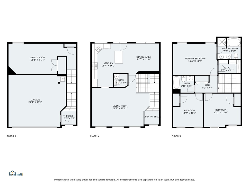 Photo 38 of 38 of 325 Maple Ridge Dr townhome