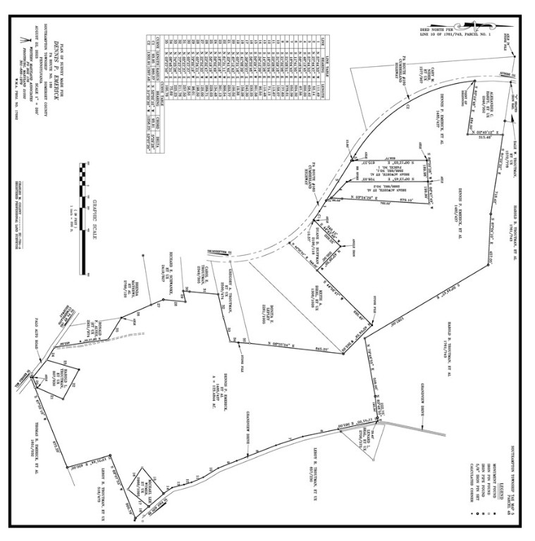 Southampton Twp, Pennsylvania 15545, United States, ,Residential,Active,61263