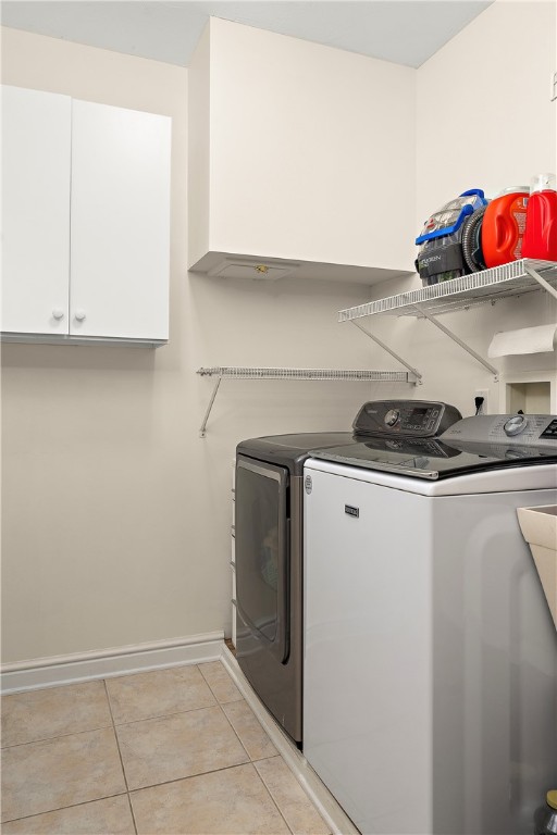 Marshall, Pennsylvania 15090, United States, 4 Bedrooms Bedrooms, ,5 BathroomsBathrooms,Residential,Contingent,203202