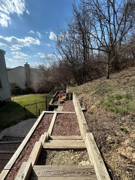 6534 Quaker Drive Dr, South Park, Pennsylvania image 22