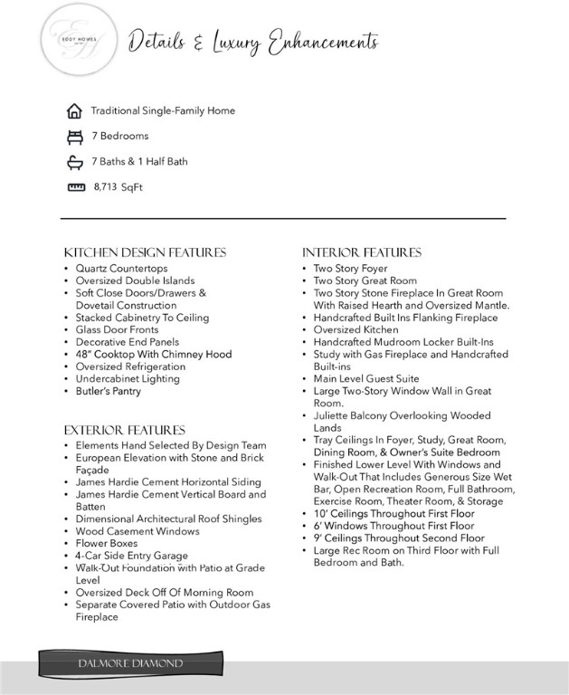 Marshall, Pennsylvania 15090, United States, 7 Bedrooms Bedrooms, ,8 BathroomsBathrooms,Residential,Active,30698