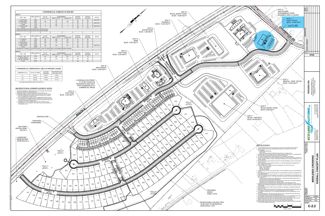 Middlesex Twp, Pennsylvania 16059, United States, ,Commercial,Active,41733