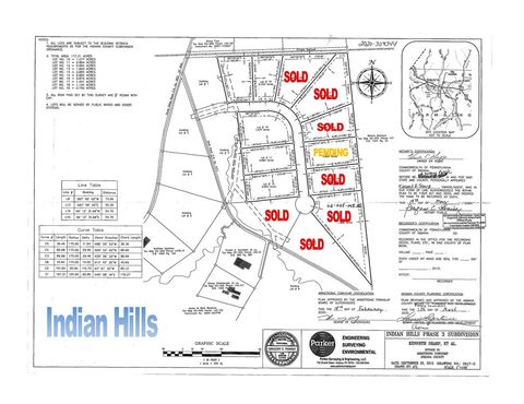 Vacant Land For Sale - LOT #1 Indian Hills Drive Rd<br/> Indiana County, Shelocta, PA 15701