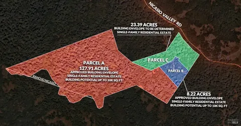 MLS: 323047581