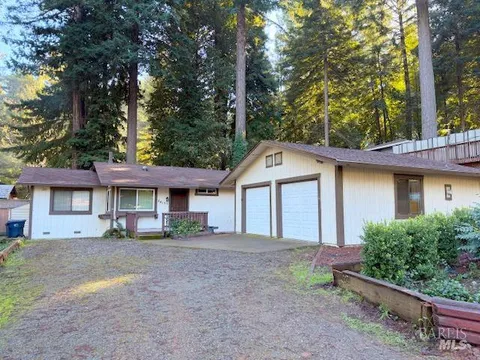 24155 Birch Lane, Willits, CA 95490 - MLS#: 324077323
