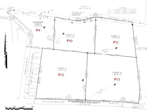 MLS: 324062363