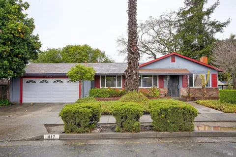 417 W 8th Street, Santa Rosa, CA 95401 - MLS#: 325027282