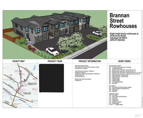 MLS: 325036065