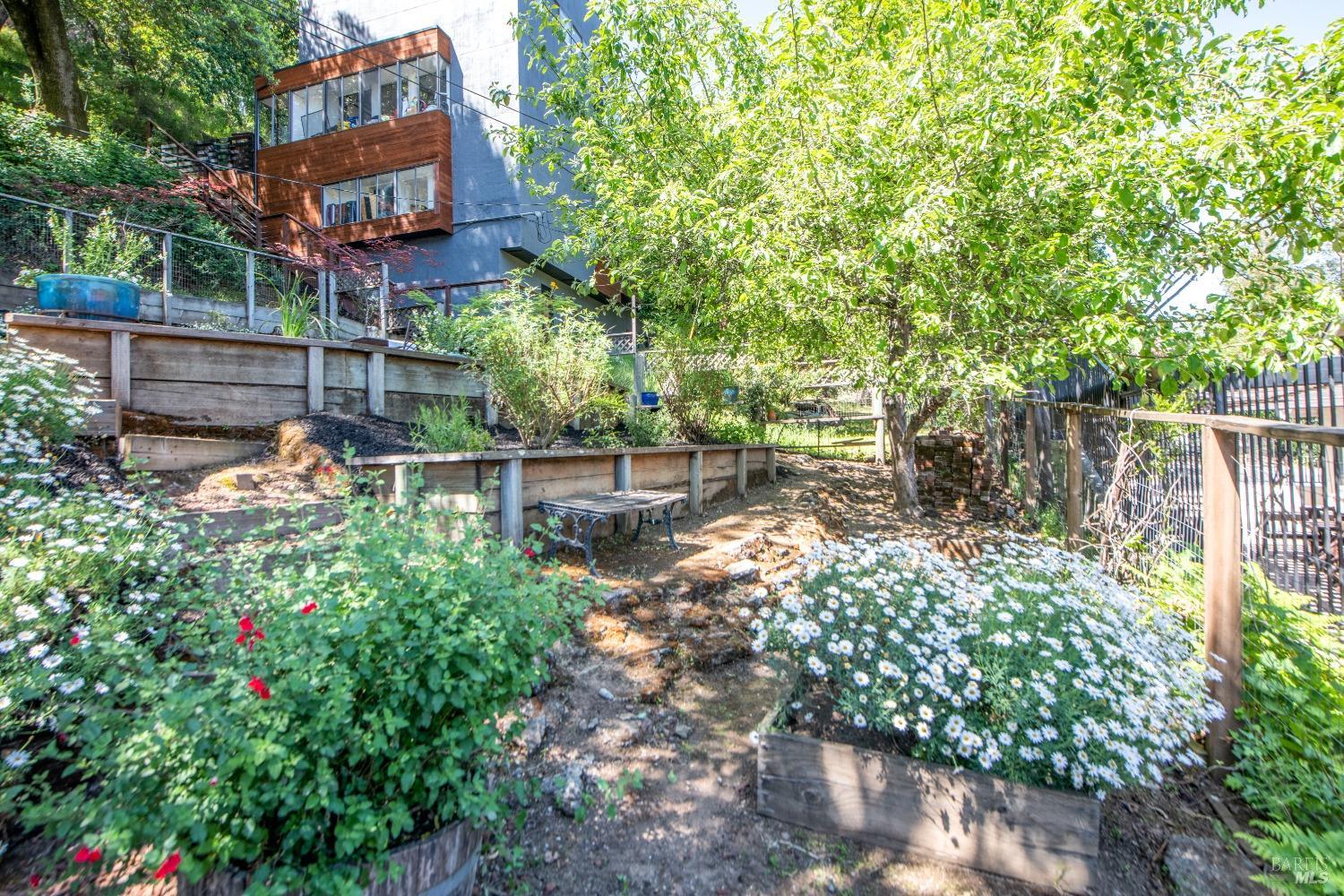 251 W End Avenue