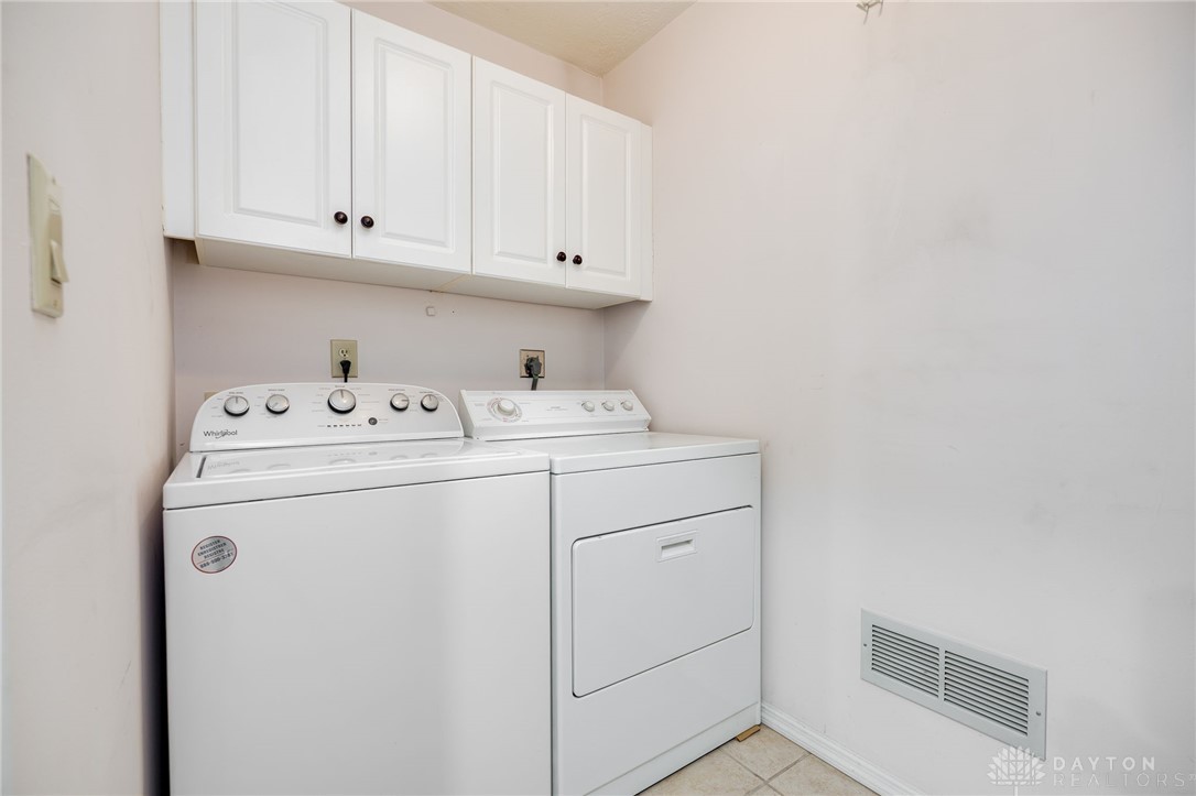 Huber Heights, Ohio 45424, United States, 3 Bedrooms Bedrooms, ,2 BathroomsBathrooms,Residential,Active,245644