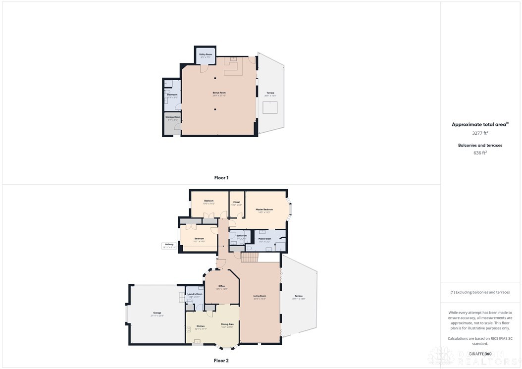 Beavercreek, Ohio 45431, United States, 3 Bedrooms Bedrooms, ,3 BathroomsBathrooms,Residential,Pending,136166