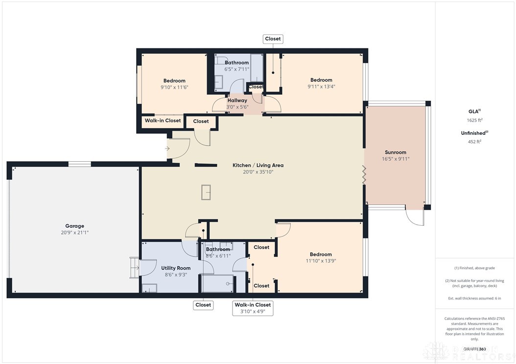 Englewood, Ohio 45322, United States, 3 Bedrooms Bedrooms, ,2 BathroomsBathrooms,Residential,Active,172365