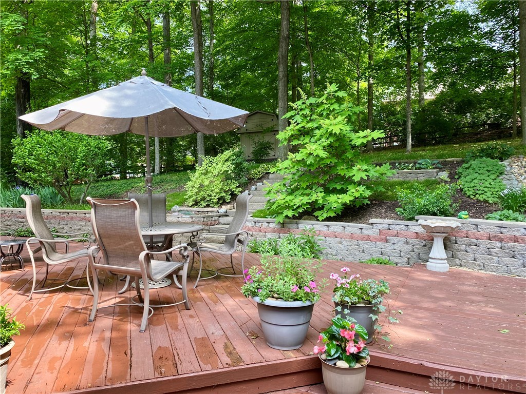 2954 Stauffer Drive, Beavercreek, Ohio image 34