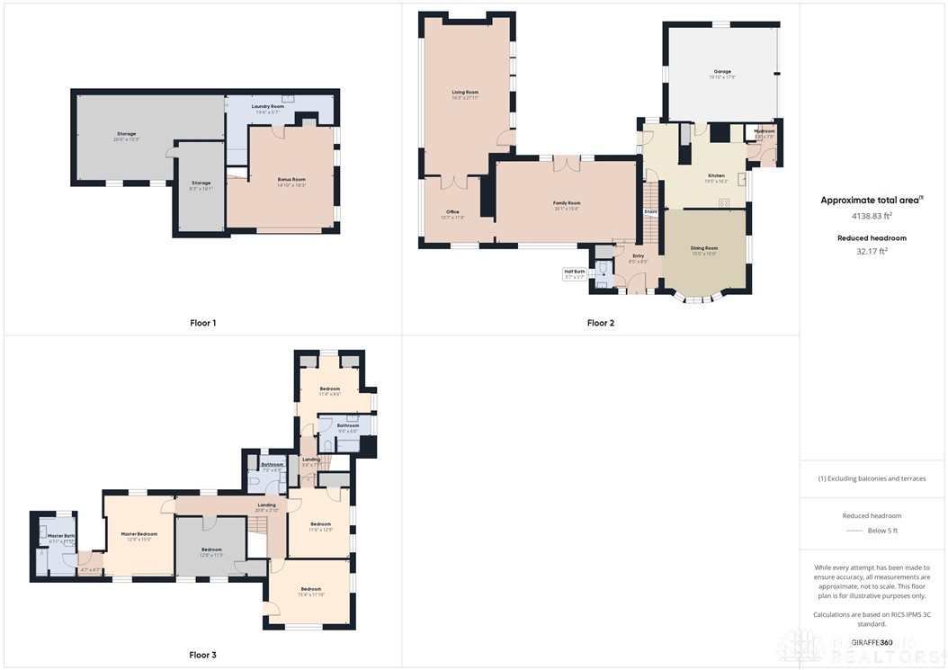Kettering, Ohio 45429, United States, 5 Bedrooms Bedrooms, ,4 BathroomsBathrooms,Residential,Pending,105940