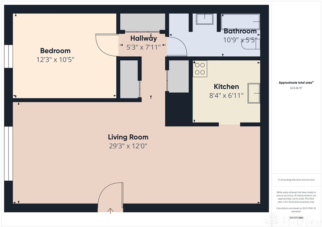 Dayton, Ohio 45439, United States, 1 Bedroom Bedrooms, ,1 BathroomBathrooms,Residential,Pending,97134