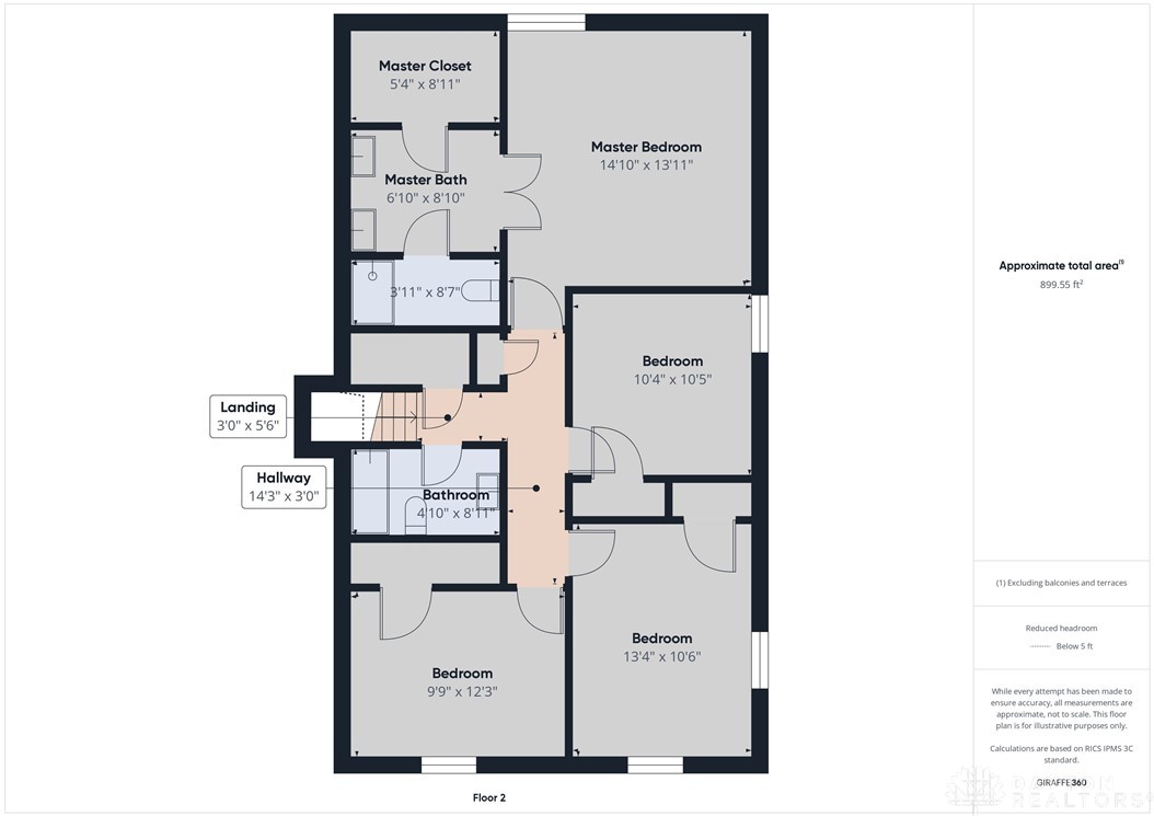 Dayton, Ohio 45459, United States, 5 Bedrooms Bedrooms, ,3 BathroomsBathrooms,Residential,Pending,105943