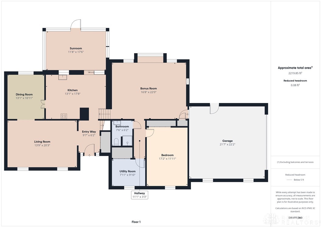 Dayton, Ohio 45459, United States, 5 Bedrooms Bedrooms, ,3 BathroomsBathrooms,Residential,Pending,105943