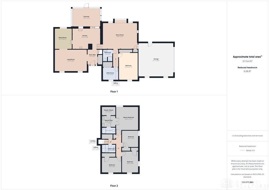 Dayton, Ohio 45459, United States, 5 Bedrooms Bedrooms, ,3 BathroomsBathrooms,Residential,Pending,105943