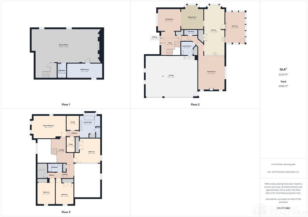 Dayton, Ohio 45458, United States, 4 Bedrooms Bedrooms, ,4 BathroomsBathrooms,Residential,Active,141652