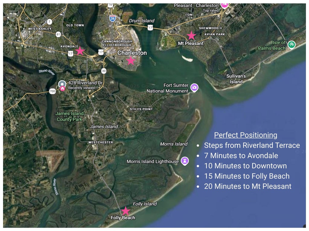 Photo of 428 Riverland Drive #A &amp; B, Charleston, SC 29412 (MLS # 26025925)