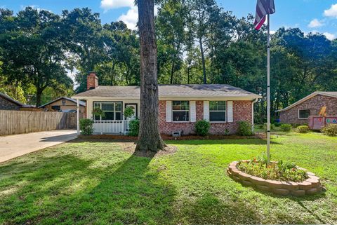 Photo of 8 San Miguel Road, Charleston, SC 29407 (MLS # 26020887)