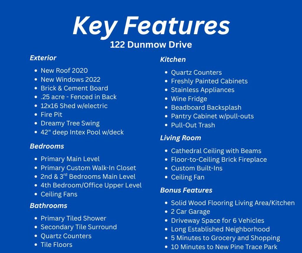 Photo of 122 Dunmow Drive, Summerville, SC 29485 (MLS # 25029830)