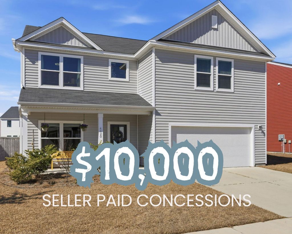 Photo of 4420 Palm Shadow Drive, Summerville, SC 29485 (MLS # 26003785)