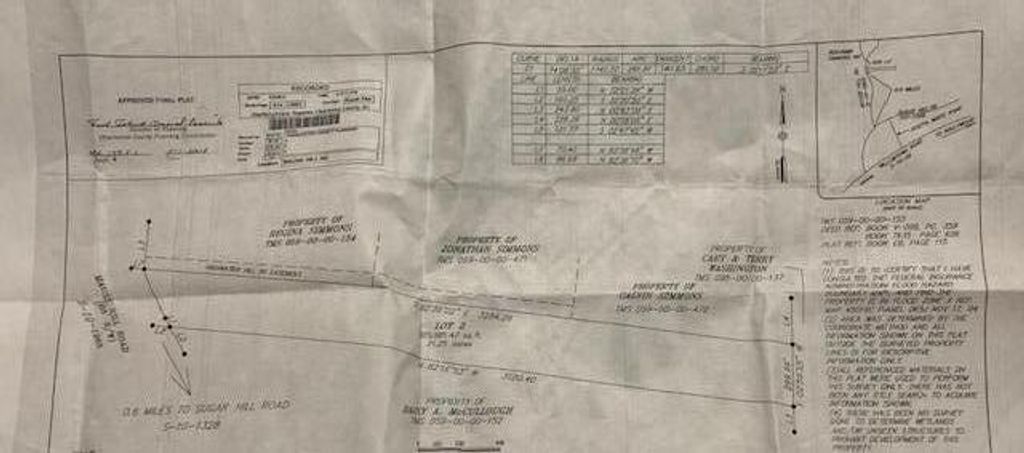 Photo of 0 Mauss Hill Road, Adams Run, SC 29426 (MLS # 24026119)