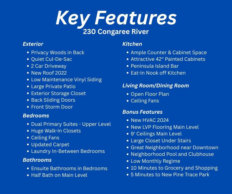 230 Congaree River Drive