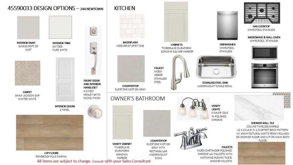 Photo of 244 Newtown Creek Drive, Charleston, SC 29412 (MLS # 26000240)