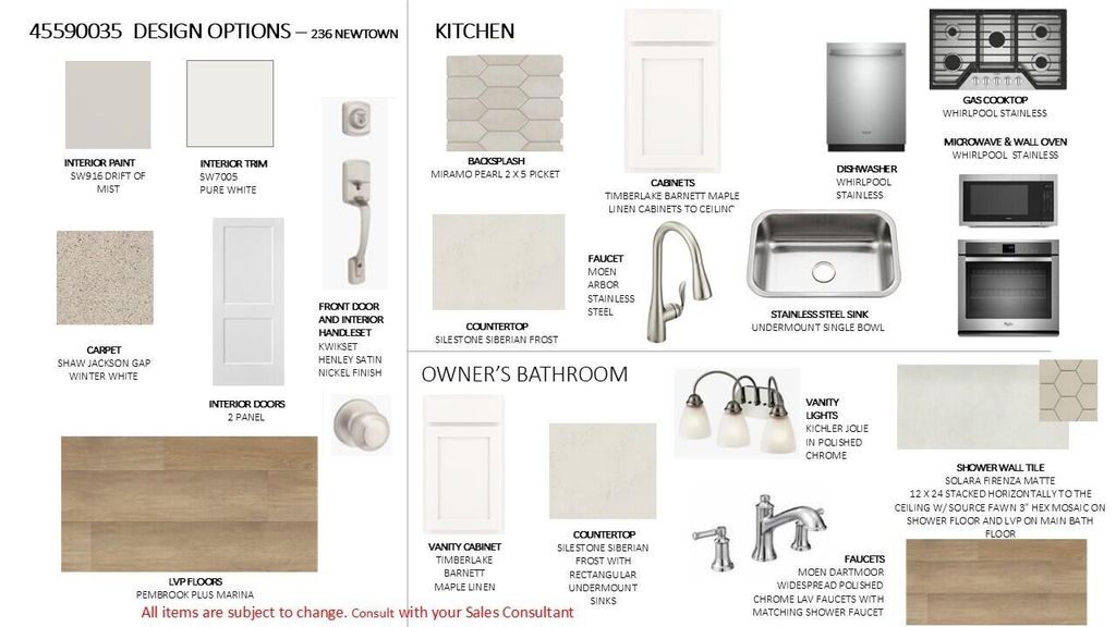 Photo of 236 Newtown Creek Drive, Charleston, SC 29412 (MLS # 26000245)