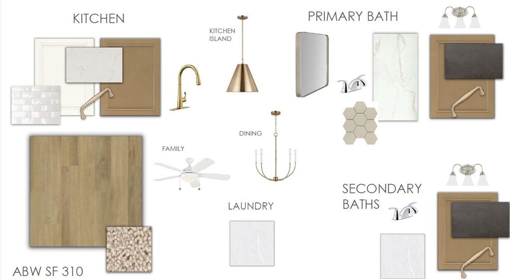 Photo of 809 Abbey Gardens Drive, Moncks Corner, SC 29461 (MLS # 26004354)