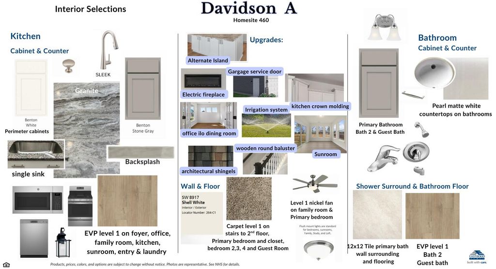 Photo of 716 Bluff Oak Drive, Moncks Corner, SC 29461 (MLS # 25026339)