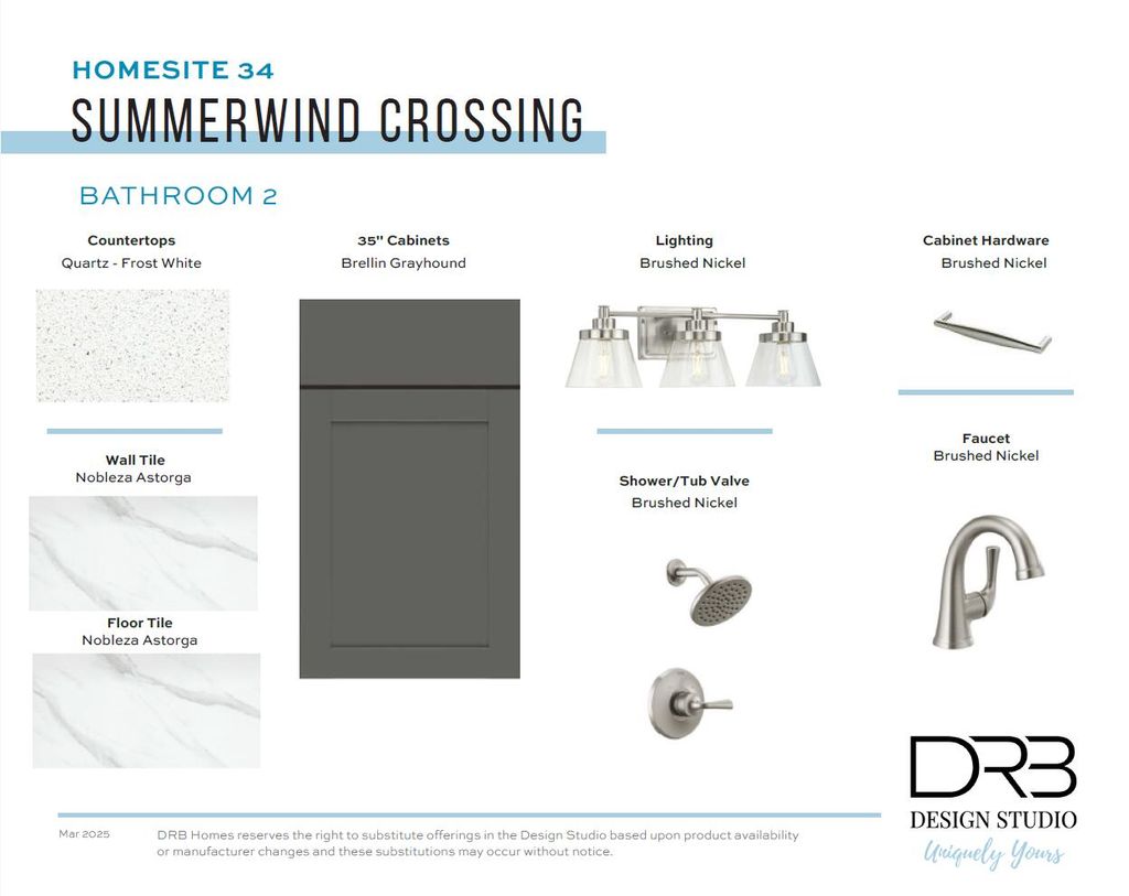 Photo of 172 Summerwind Drive, Summerville, SC 29486 (MLS # 26008127)