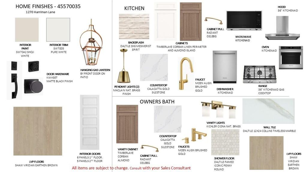 Photo of 1270 Harriman Lane, Charleston, SC 29492 (MLS # 25030622)