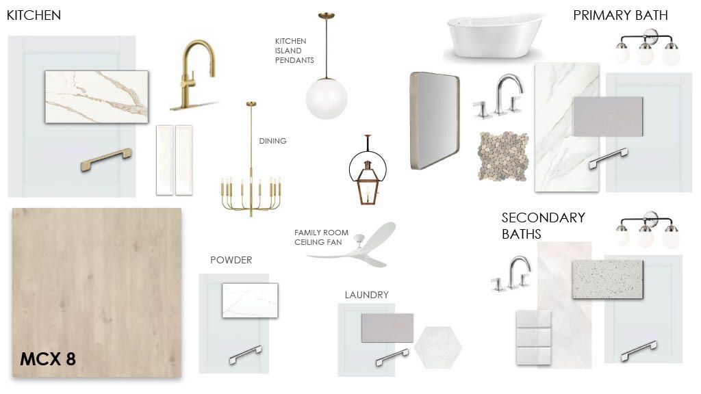 Photo of 5099 Hut Creek Road, Johns Island, SC 29455 (MLS # 26005588)