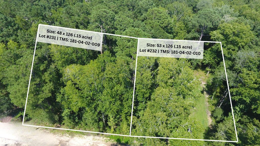 Photo of 0 University Drive #Lot 232, North Charleston, SC 29418 (MLS # 25022180)