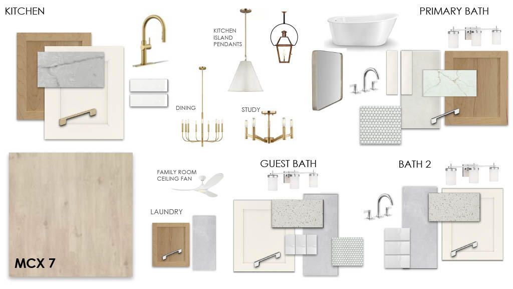 Photo of 5103 Hut Creek Road, Johns Island, SC 29455 (MLS # 25032412)