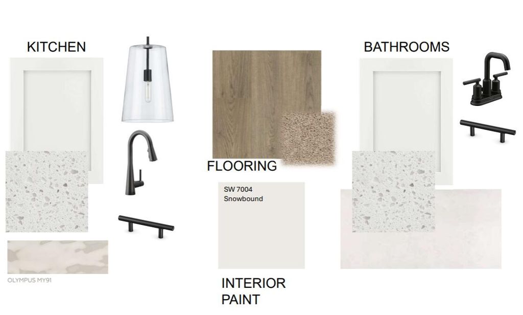 Photo of 447 White Magnolia Street, Moncks Corner, SC 29461 (MLS # 26009796)