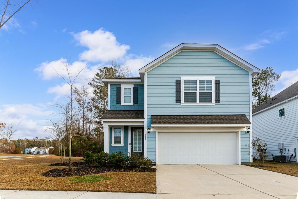 Photo of 120 Petrell Road, Summerville, SC 29483 (MLS # 25032833)