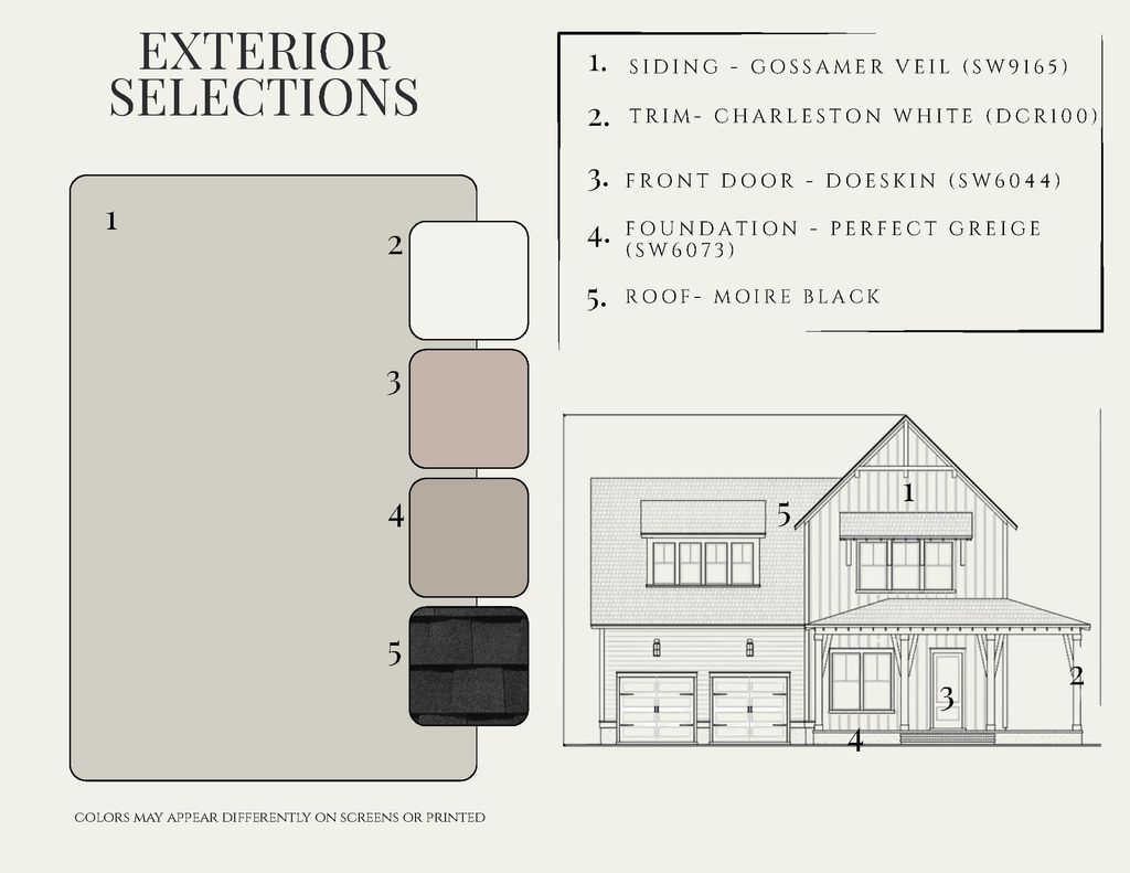 Photo of 705 Twinflower Lane, Summerville, SC 29486 (MLS # 25031967)